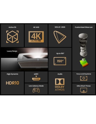 GigaBlue Home Cinema 3 UHD Triple Laser