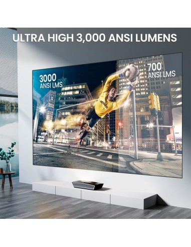 GigaBlue Home Cinema 3 UHD Triple Laser