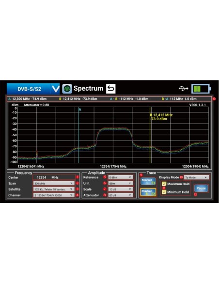 Medidor de señal Satlink ST-6988 Espectro en tiempo real