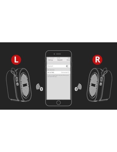 Altavoces estéreo Bluetooth AX 10 TWS - Conexión con móvil por Bluetooth