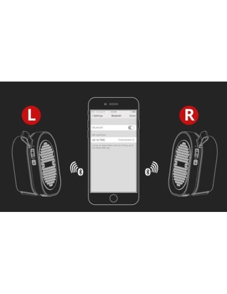 Altavoces estéreo Bluetooth AX 10 TWS - Conexión con móvil por Bluetooth Altavoces estéreo Bluetooth AX 10 TWS - Conexión con móvil por Bluetooth