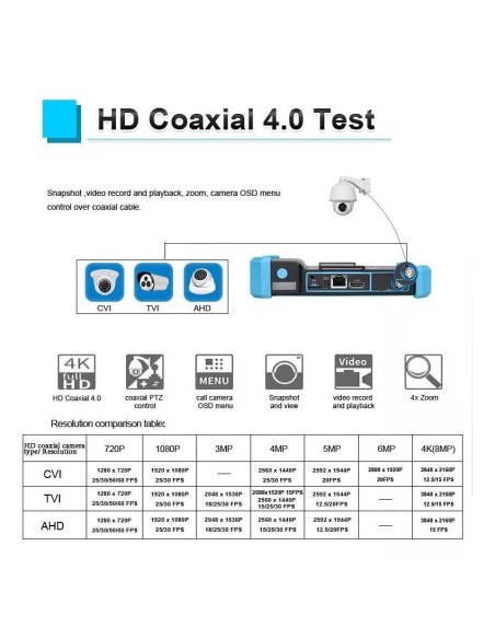 Comprobador de cámaras CCTV y Cables Noyafa NF-IPC715 - Prueba coaxial HD 4.0 test Comprobador de cámaras CCTV y Cables Noyafa NF-IPC715 - Prueba coaxial HD 4.0 test