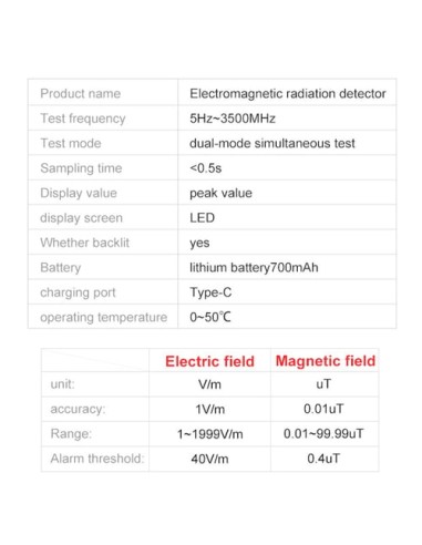 Medidor campos eléctricos y campos magnéticos (CEM) Noyafa NF-602 EMF Tester | Características técnicas