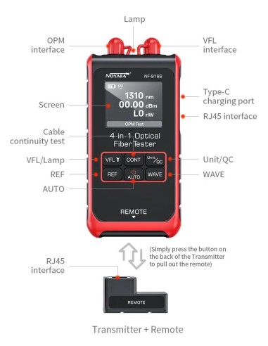 Probador de fibra óptica 4 en 1: OPM, VFL, Red RJ45, Cabezales - Noyafa NF916S | Frontal, pantalla, funciones, remoto