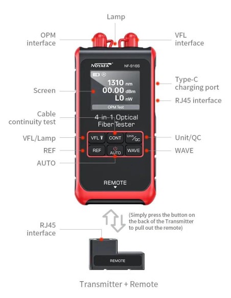 Probador de fibra óptica 4 en 1: OPM, VFL, Red RJ45, Cabezales - Noyafa NF916S | Frontal, pantalla, funciones, remoto Probador de fibra óptica 4 en 1: OPM, VFL, Red RJ45, Cabezales - Noyafa NF916S | Frontal, pantalla, funciones, remoto