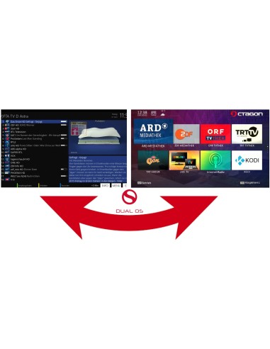 Receptor Octagon SF8008 V3 Supreme Twin | Dual OS - Sistema operativo dual: Linux Enigma2 y Define OS Linux