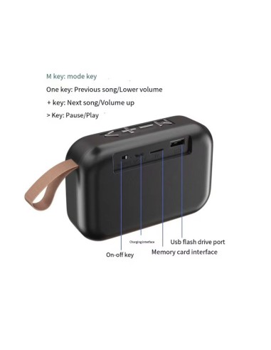 Oferta: Viark SAT + Altavoz BT. Receptor satélite Viark SAT + Altavoz Bluetooth | Oferta exclusiva de padredefamilia.com