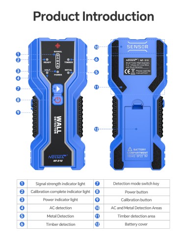 Detector de pared (metal, madera y cables) Noyafa NF-510 | Descripción y funciones