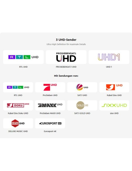 HD+ Modul Alemania | Canales 4K Premium