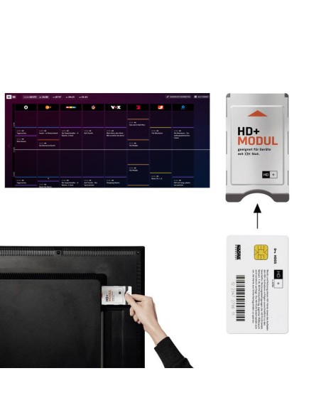HD+ Modul Alemania | PCMCIA  válida para dispositivos CI+