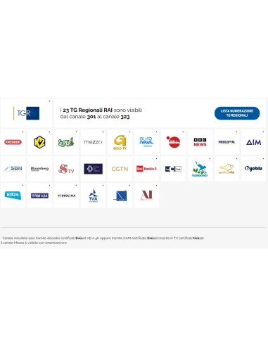 Tivùsat 4k canales HD televisión