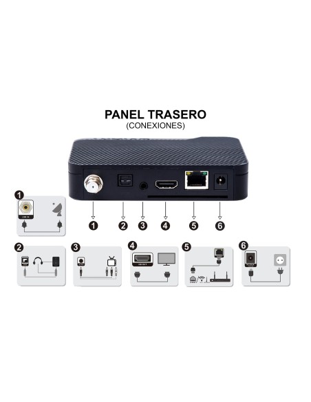 Qviart OG3ws: Receptor satélite OTT Linux Multistream | IPTV Stalker, Xtream, M3U | WiFi 2.4 GHz | YouTube y multimedia