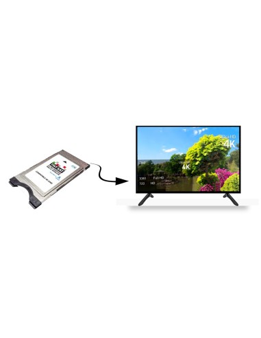 Módulo TV TNTSAT + Tarjeta Compatible 4K UHD - Sin decodificador adicional - Los canales franceses del satélite Astra 19,2ºE