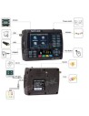 SATLINK WS-6951 DVB-S/S2 y camaras de seguridad