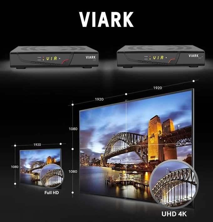 Viark Sat vs Viark Sat 4K Resoluciones
