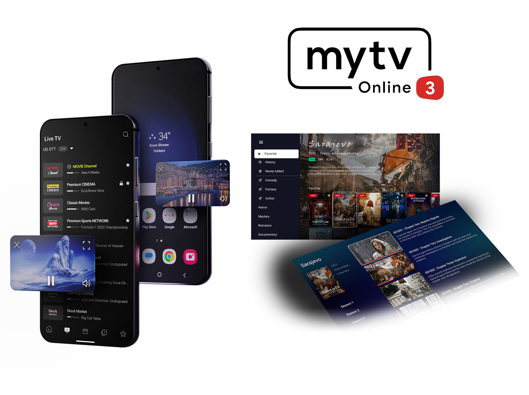 MyTVOnline Plus y MyTVOnline3 Interfaz