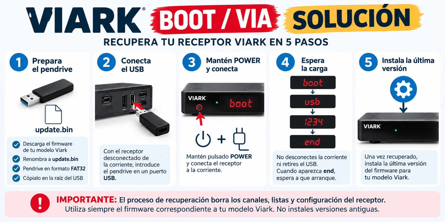 BOOT VIA - Solución - Pasos para recuperar decodificador Viark